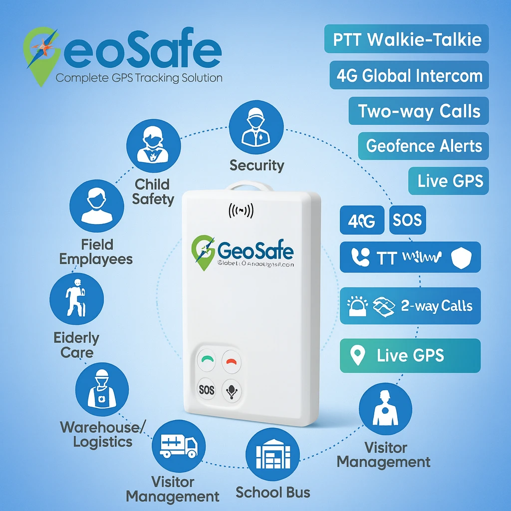 Advance ID Badge GPS Tracker (4G LTE, PTT Walkie-Talkie, Two-Way Calls & SOS)